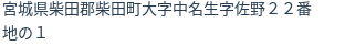 住所