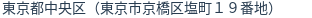 住所(登記所在地)