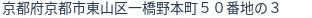 住所（登記所在地）