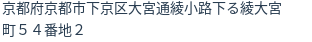 住所(登記所在地)