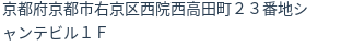 住所（登記所在地）