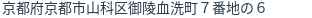 住所(登記所在地)