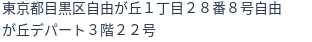 住所(登記所在地)
