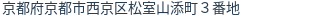 住所(登記所在地)