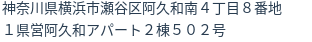 住所(登記所在地)