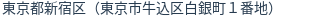 住所(登記所在地)