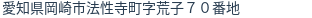 住所（登記所在地）