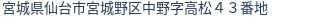 住所(登記所在地)