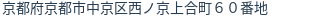 住所(登記所在地)