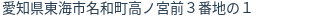 住所(登記所在地)