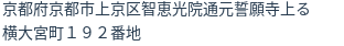 住所(登記所在地)