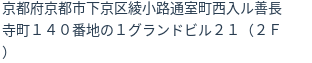 住所（登記所在地）
