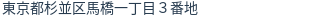 住所(登記所在地)