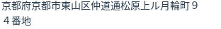 住所（登記所在地）
