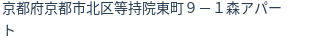 住所(登記所在地)