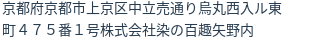 住所（登記所在地）