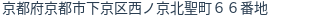 住所(登記所在地)