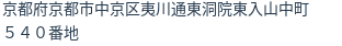住所（登記所在地）