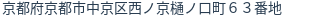 住所(登記所在地)