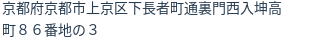 住所(登記所在地)