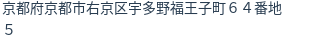 住所(登記所在地)