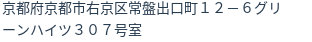 住所(登記所在地)