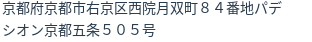 住所(登記所在地)