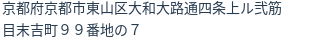 住所（登記所在地）