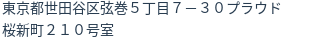 住所(登記所在地)