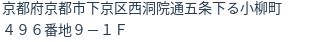 住所（登記所在地）