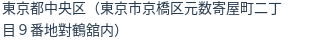 住所(登記所在地)