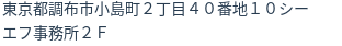 住所(登記所在地)