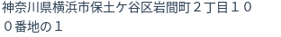 住所（登記所在地）