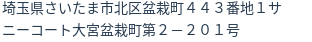 住所(登記所在地)