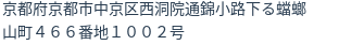 住所(登記所在地)