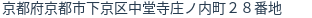 住所(登記所在地)