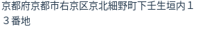 住所(登記所在地)