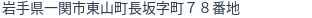 住所(登記所在地)
