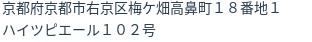 住所(登記所在地)