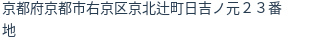 住所(登記所在地)