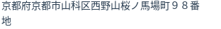 住所（登記所在地）