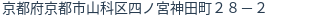 住所(登記所在地)