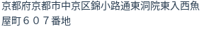 住所(登記所在地)