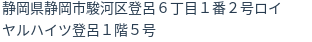 住所(登記所在地)