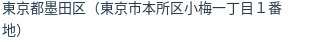 住所(登記所在地)