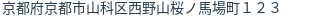 住所(登記所在地)