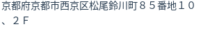 住所(登記所在地)