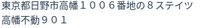 住所(登記所在地)