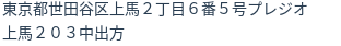 住所（登記所在地）