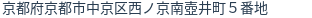 住所（登記所在地）